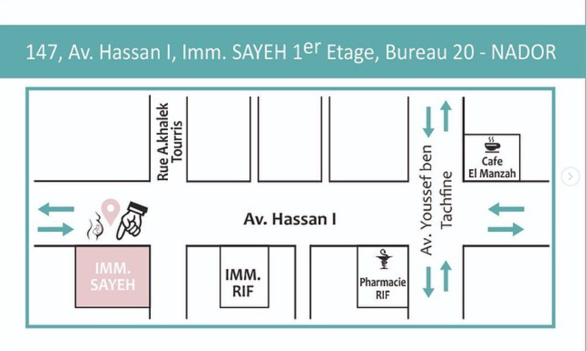 Clinic map